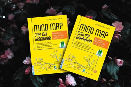 Bản đồ tư duy Ngữ pháp tiếng Anh - English Grammar with Mind Map